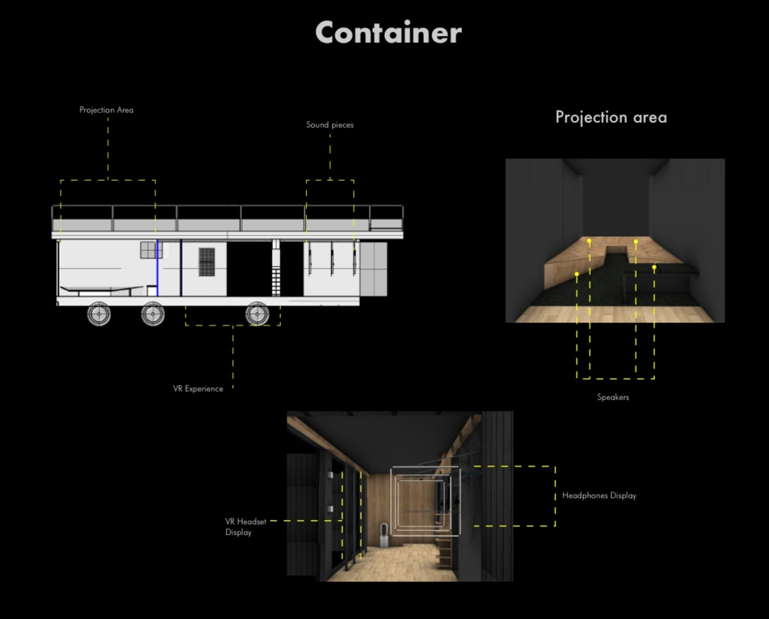 Container — exhibition plan